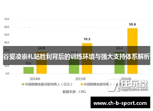 谷爱凌崇礼站胜利背后的训练环境与强大支持体系解析