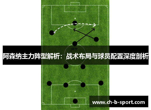 阿森纳主力阵型解析：战术布局与球员配置深度剖析