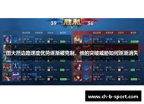 田大然边路速度优势逐渐被克制，他的突破威胁如何逐渐消失