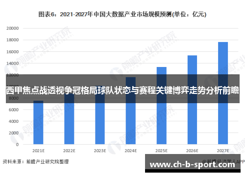 西甲焦点战透视争冠格局球队状态与赛程关键博弈走势分析前瞻 西甲焦点战透视争冠格局球队状态与赛程关键博弈走势分析前瞻