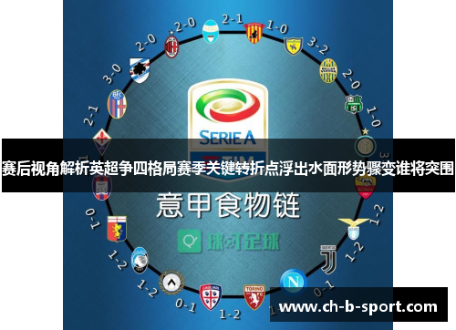 赛后视角解析英超争四格局赛季关键转折点浮出水面形势骤变谁将突围 赛后视角解析英超争四格局赛季关键转折点浮出水面形势骤变谁将突围